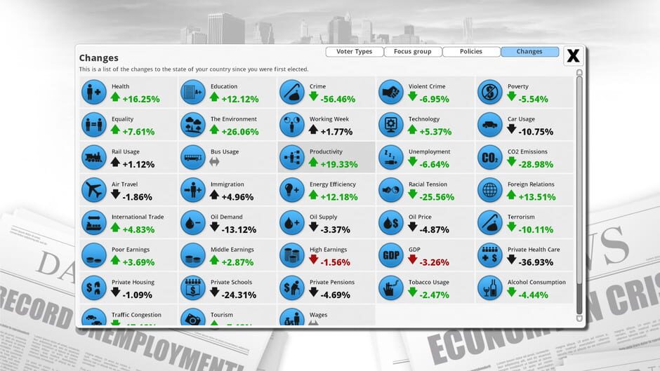 Screenshot from Democracy 3