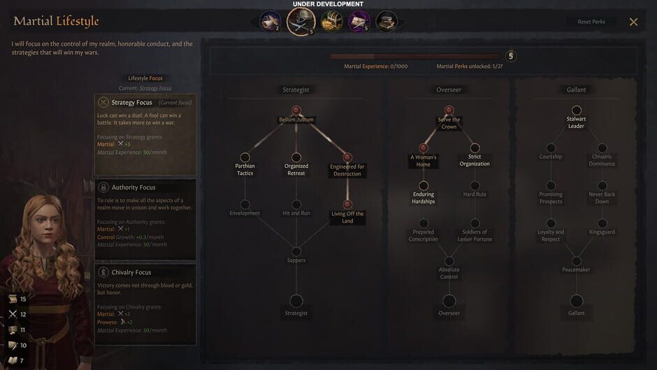 Screenshot from Crusader Kings III