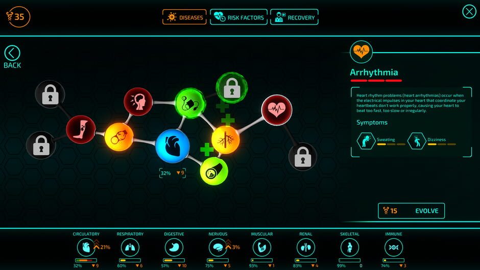Screenshot from Bio Inc. Redemption