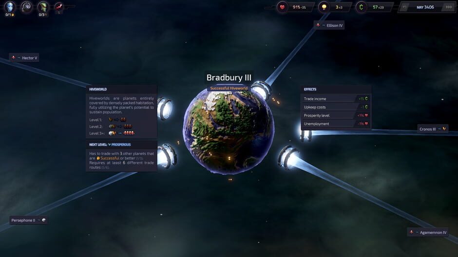 Screenshot from Slipways