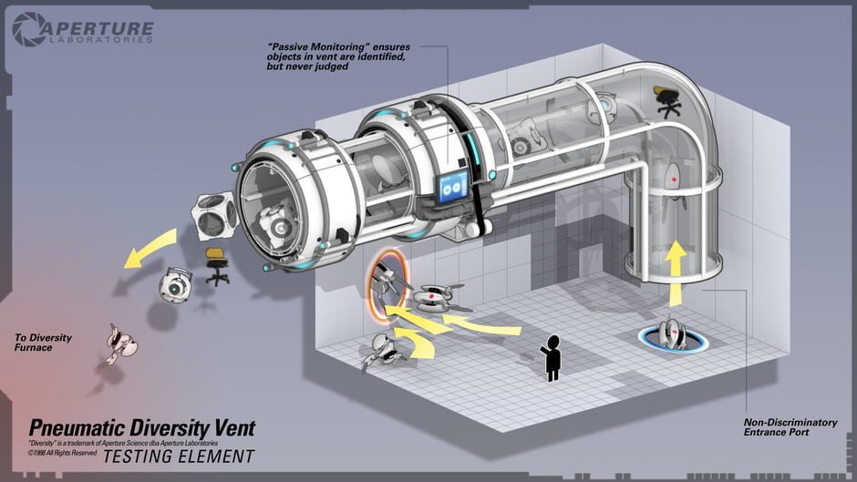 Screenshot from Portal 2